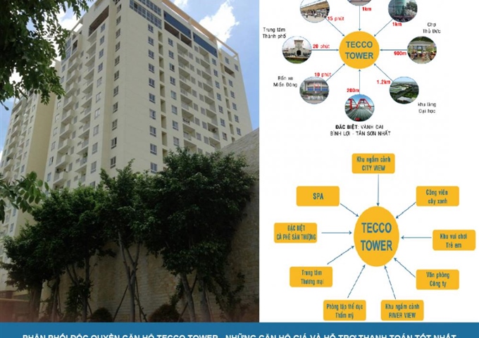 Bán căn hộ Tecco Linh Đông, Thủ Đức, 80m2