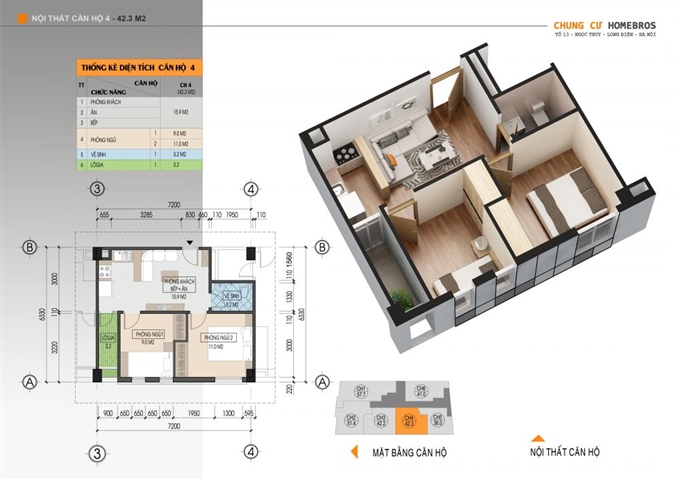 Bán căn hộ chung cư mini 42-57m2 tại Ngọc Thụy, Long Biên, giá gốc chủ đầu tư chỉ từ 680 triệu