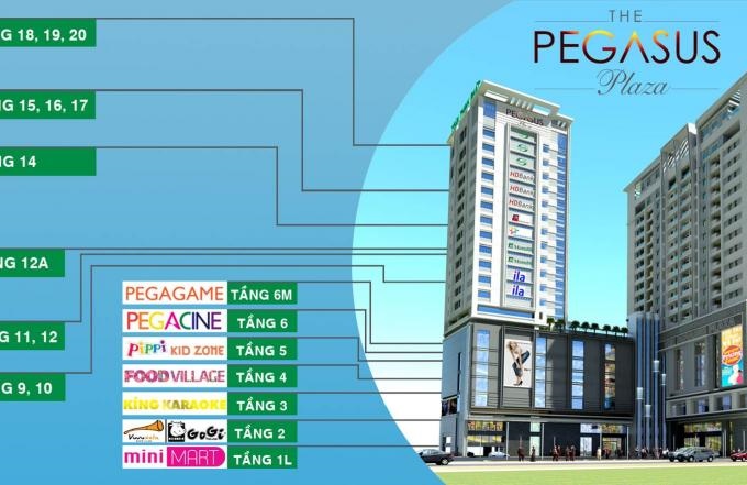 Cho thuê mặt bằng văn phòng tại “The Pegasus Plaza” – Biên Hòa