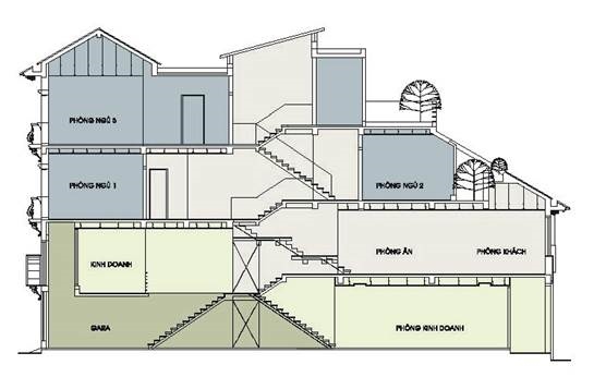 Bán nhà phố Trúc dãy D Ecopark, DT 110m2 MT 5m 4 tầng full đồ giá 9 tỷ