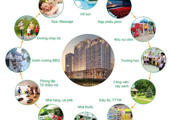 Hưng Thịnh bán căn hộ Sài Gòn Mia Trung Sơn, chỉ 1,7tỷ/căn