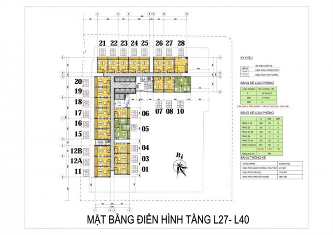 Ra mắt dự án Vinpearl Condotel Trần Phú mặt biển Nha Trang, LN tối thiểu 10%/năm. LH 0976822080