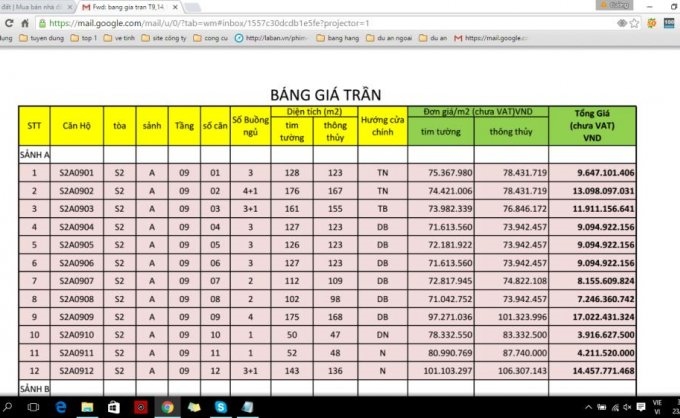Mở bán chung cư cao cấp Sun Grand City 69B Thụy Khuê- Tây Hồ ra hàng đợt 1 tầng 9,14, 17 tòa S2