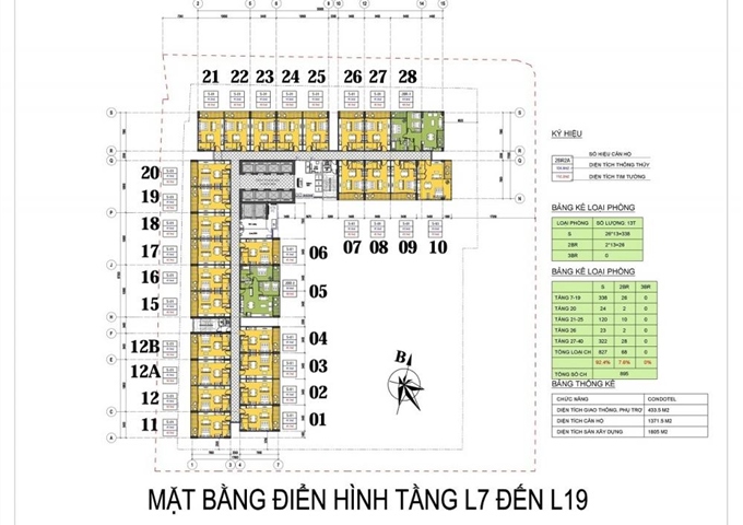 Condotel Trần Phú - Bán căn VBC-12A-02: 3,299 tỷ (đã bao gồm 10% VAT+ 2% KPBT) - sở hữu vĩnh viễn