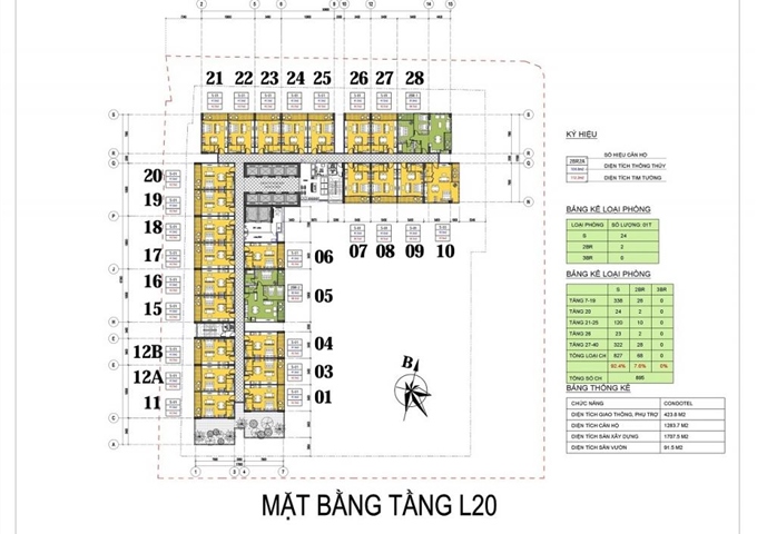Condotel Trần Phú - Bán căn VBC-12A-02: 3,299 tỷ (đã bao gồm 10% VAT+ 2% KPBT) - sở hữu vĩnh viễn