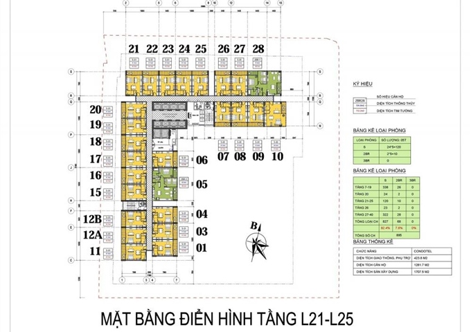 Condotel Trần Phú - Bán căn VBC-12A-02: 3,299 tỷ (đã bao gồm 10% VAT+ 2% KPBT) - sở hữu vĩnh viễn