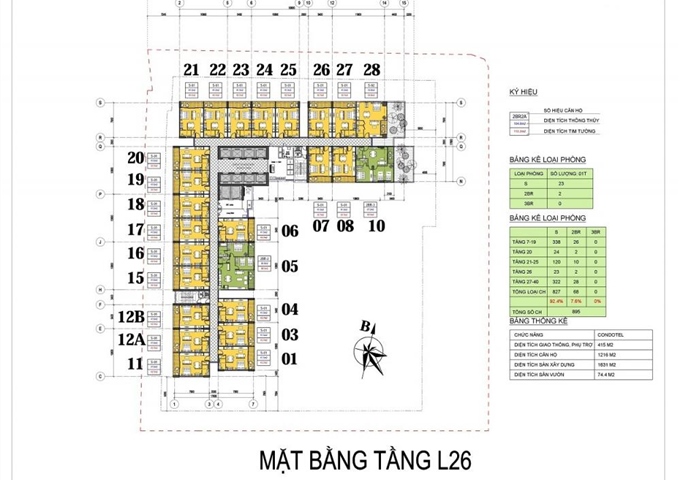 Condotel Trần Phú - Bán căn VBC-12A-02: 3,299 tỷ (đã bao gồm 10% VAT+ 2% KPBT) - sở hữu vĩnh viễn