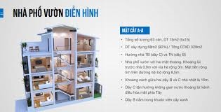 Bán đất nền liền kề khu 2B Park River ĐTM Ecopark