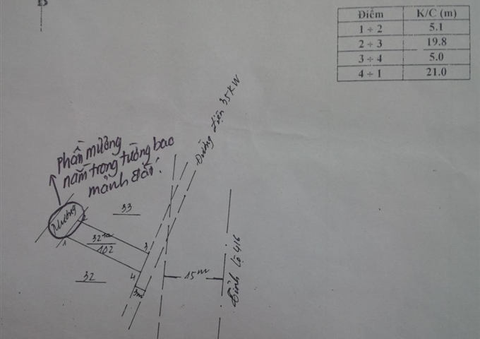 Bán đất mặt đường nhựa xã Kim Sơn - Sơn Tây - Hà Nội
