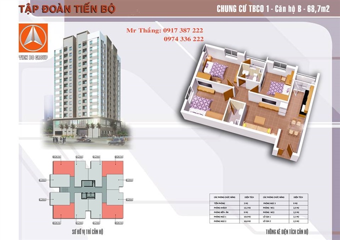 Chung cư Thái Nguyên bán căn hộ cuối tại dự án chung cư TBCO1