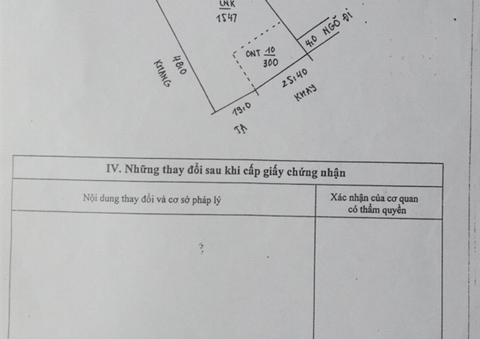 Bán đất xã Nam Phương Tiến, Chương Mỹ, Tp Hà Nội
