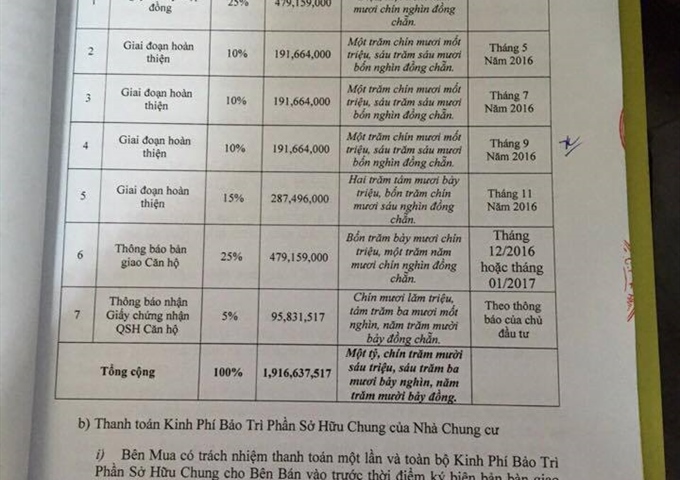 Chính chủ bán lại căn hộ Saigonres Plaza (giá gốc) sắp bàn giao nhà