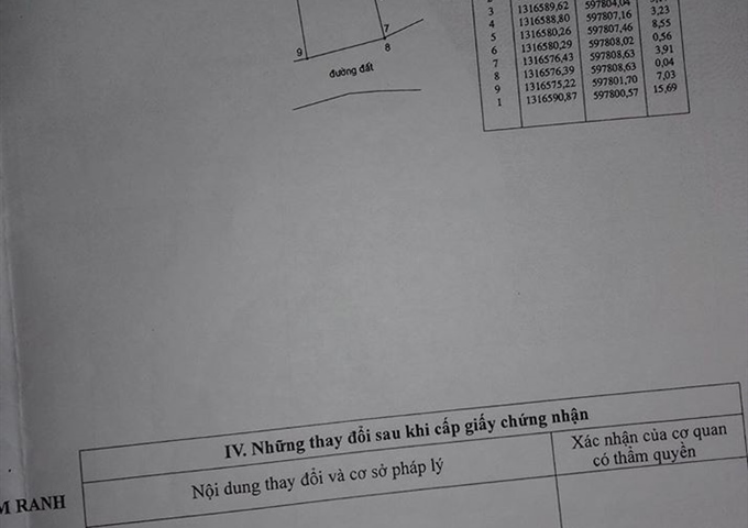 Bán đất TDP Linh Hoà, phường Cam Linh, thành phố Cam Ranh