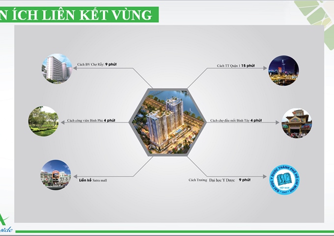 ViVa Riverside căn hộ đẳng cấp việt, Gia Phú Q. 6, chỉ 1.49tỷ, tặng 5 chỉ vàng. A Phát 0931.339 631