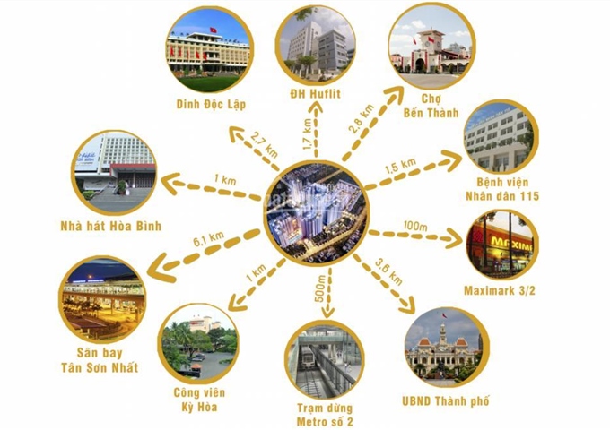 Mở bán tòa Jasmine CH sân vườn dự án Hà Đô Centrosa Garden, chỉ từ 40tr/m2(VAT). LH 0902461391