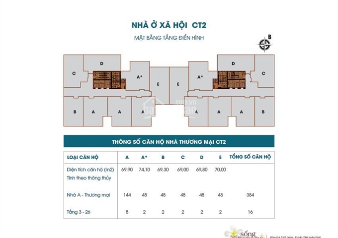 Chung cư mặt đường Nguyễn Văn Huyên kéo dài giá 26tr/m2