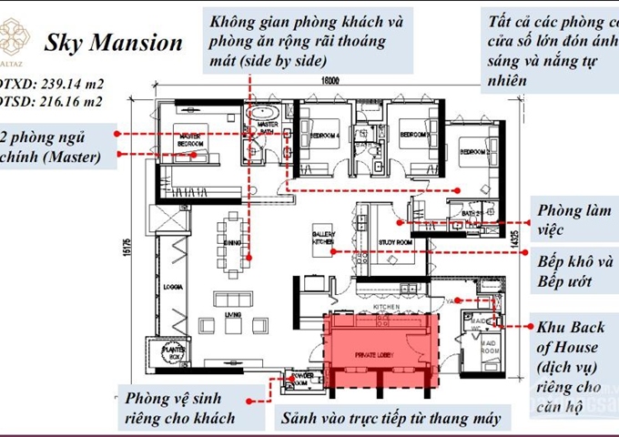 Bán căn hộ sang trọng Sky Mansion, Sky Villa, Sky Loft tòa Altaz dự án Feliz En Vista – Quận 2