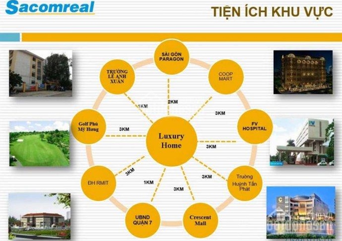 Bán căn góc Luxury Home hot nhất Quận 7 nhận nhà quý 1/2018. LH: 0911308286