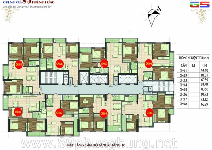 (Hoàng Lan)chủ nhà cần bán chung cư 89 Phùng Hưng, 69,39m2 tầng 1203, ban công ĐN. Giá rẻ 15.5tr/m2