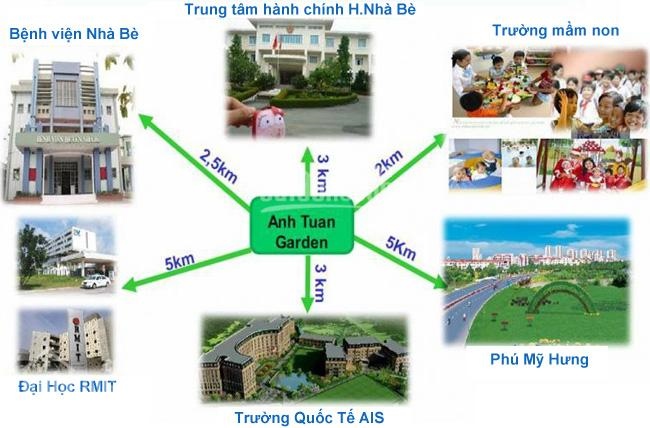 Đất nền KDC Phú Anh Tuấn giá 12tr/m2 liên hệ ngay 0938792304.