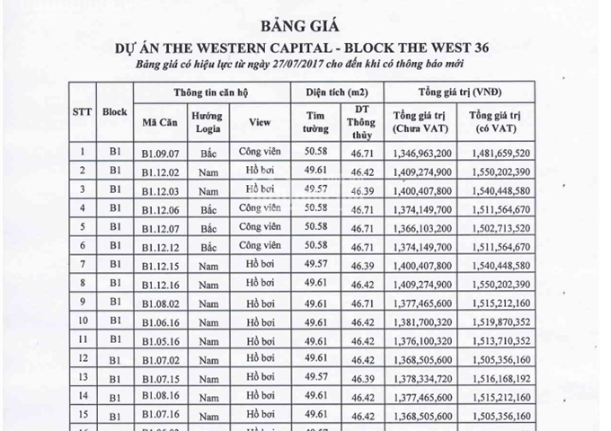 Bảng giá căn hộ The Western Capital Lý Chiêu Hoàng, Quận 6
