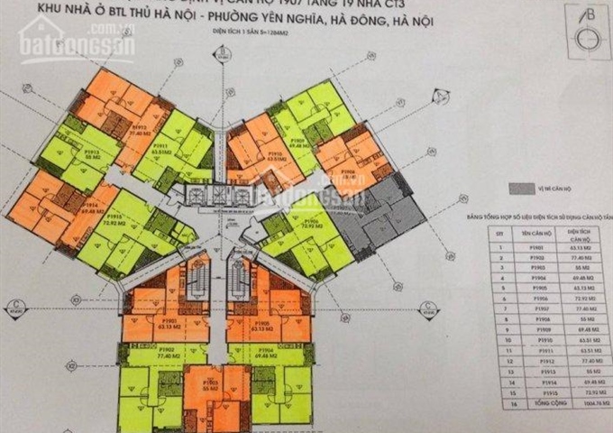 Bán CH CT3 Yên Nghĩa nhận nhà ở ngay 13,5tr/m2, dự án BỘ TLTĐ - CĐT Bộ Quốc Phòng. LH 0967707876