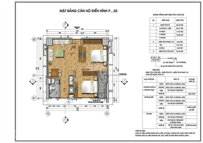 Bán CH CT3 Yên Nghĩa nhận nhà ở ngay 13,5tr/m2, dự án BỘ TLTĐ - CĐT Bộ Quốc Phòng. LH 0967707876