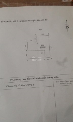 Bán nhà số 5 ngõ 95 phố Cự Lộc, Thanh Xuân, 33m2 x 2,5 tầng. Giá rẻ