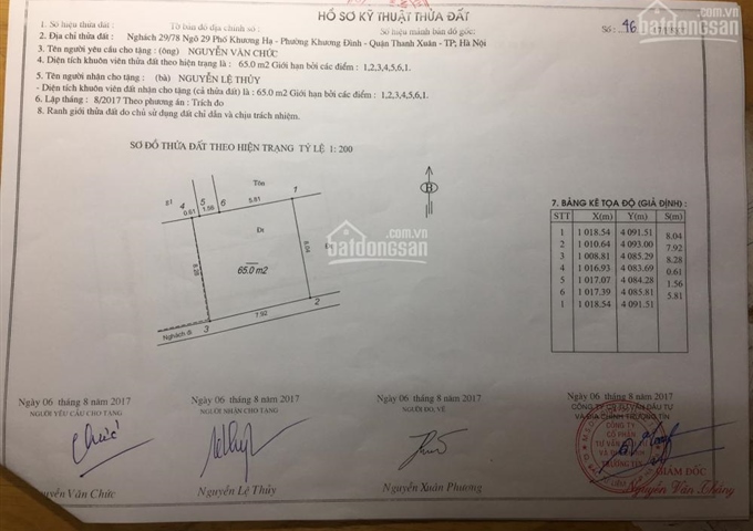 Bán đất ngõ 29/78 Khương Hạ, Thanh Xuân. 1,5 tỷ/65m2 (mặt tiền 8m). Có thể chia đôi bán 760tr/33m