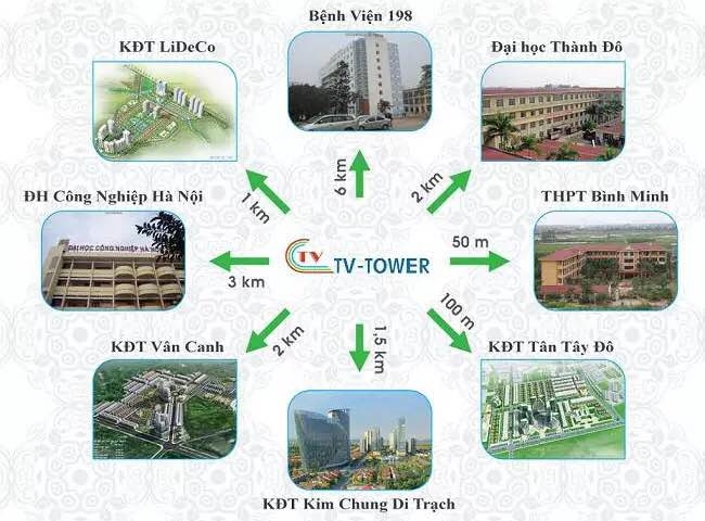 Chính chủ bán gấp căn hộ tầng 9 chung cư Tân Việt Tower Hà Nội