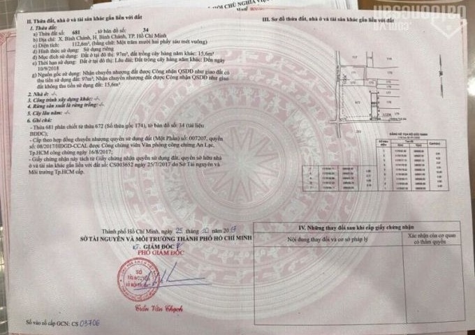 Bán đất sổ hồng riêng ngay Trịnh Như Khuê chợ Bình Chánh