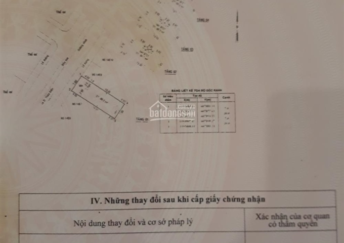 Bán biệt thự liên kế khu Fideco, Thảo Điền, Quận 2