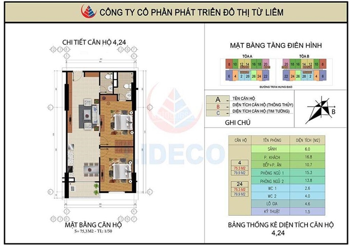 Chính thức mở bán tòa B chung cư Lideco Trần Hưng Đạo - Hạ Long chỉ từ 1 tỷ/căn. LH: 0904445929