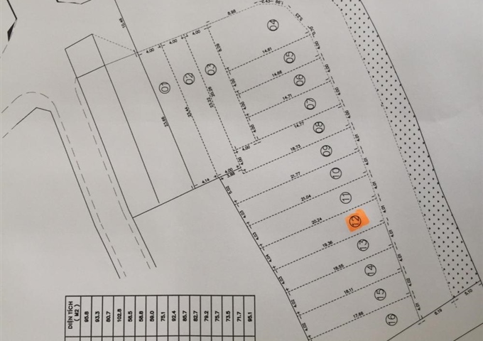 Bán đất nền 537 Nguyễn Oanh, p17, quận Gò Vấp, sổ đỏ đầy đủ, giá rẻ, LH: 0129.9439.023 (C. Dung)