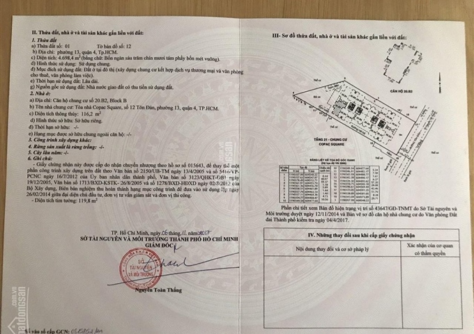 Cần bán gấp căn hộ 20 B2 block B Copac Square, số 12 Tôn Đản, phường 13, quận 4