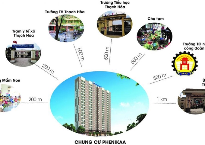 Chung cư Phenikaa phía Tây Hà Nội