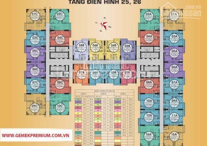 Chính chủ BÁN căn hộ 96m2 chung cư Gemek Premium, Lê Trọng Tấn, Hoài Đức, Hà Nội