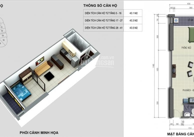 Bán căn hộ 43m2 - 1 phòng ngủ - giá 1 tỷ tại dự án Eco Green Nguyễn Xiển. 0979091622