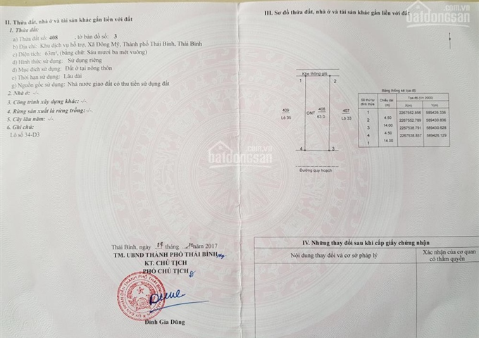 Bán đất khu tái định cư ngã tư Gia Lễ - Cạnh khu công nghiệp Đông Mỹ, TP Thái Bình, 63m2, hướng Nam