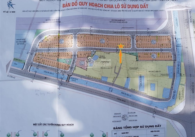 Bán đất khu tái định cư ngã tư Gia Lễ - Cạnh khu công nghiệp Đông Mỹ, TP Thái Bình, 63m2, hướng Nam