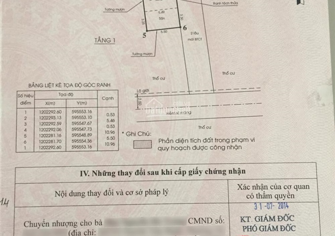 Đất sổ hồng riêng đường Tân Chánh Hiệp 10, Tân Chánh Hiệp, Q. 12, DT 5.5x11m. LH 0983697353 Minh