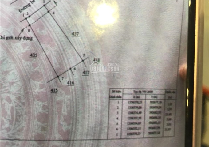 Bán gấp lô đất tái định cư khu đô thị Nam Sông Cái, thích hợp xây biệt thự