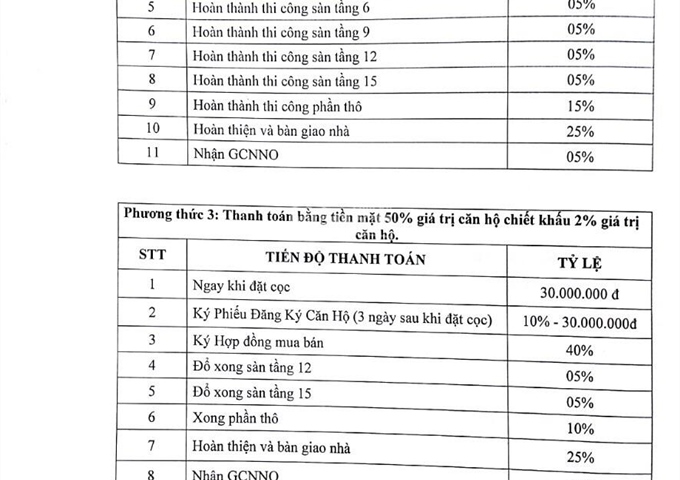 💢CĂN HỘ SINH THÁI STOWN THỦ ĐỨC - BÌNH CHIỂU