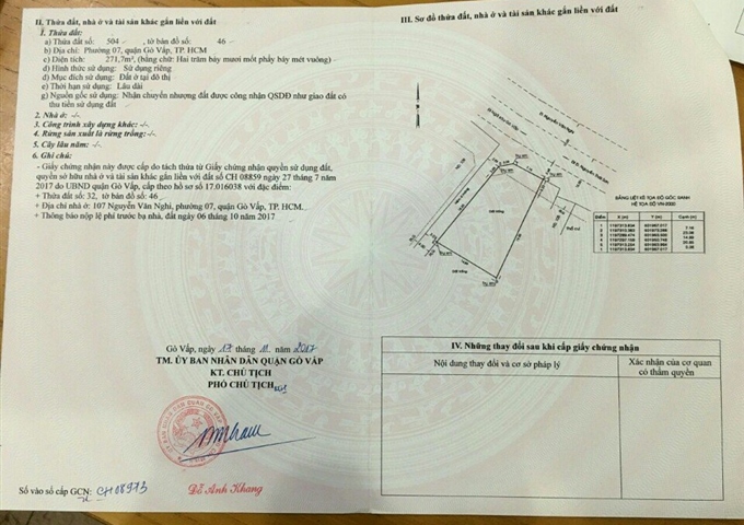 Bán lô đất thổ cư 100% ngay mặt tiền Nguyễn Văn Nghi, p7, Gò Vấp đối diện phòng công chứng số 5