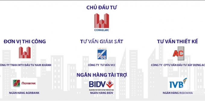 Bảng giá chủ đầu tư block B căn hộ Starlight Hậu Giang Q6, tháng 6/2018 nhận nhà. LH: 0934022839