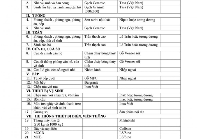 Bảng giá chủ đầu tư block B căn hộ Starlight Hậu Giang Q6, tháng 6/2018 nhận nhà. LH: 0934022839