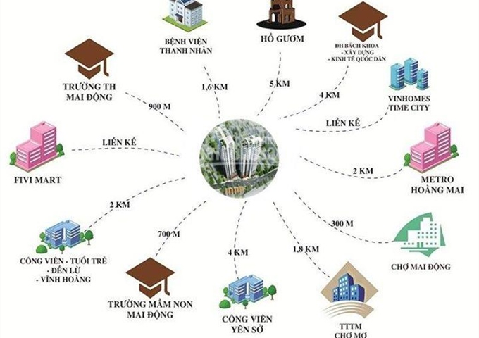 Nhà chung cư tại 536A Minh Khai, Hai Bà Trưng giá chỉ 22 triệu/m2. Nội thất cơ bản 0975.095.648