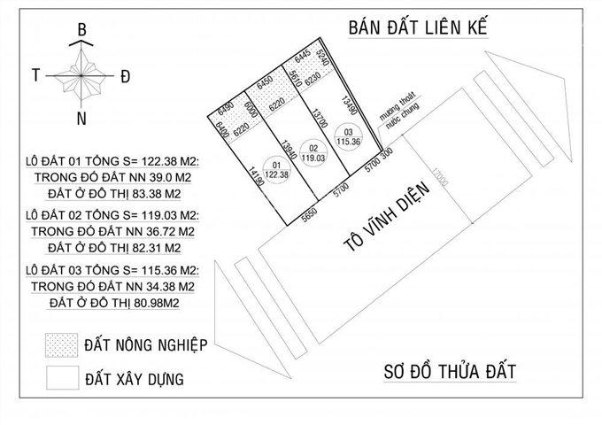 Bán đất liên kế, đất biệt thự, đất nông nghiệp tại TP. Đà Lạt, Lâm Đồng
