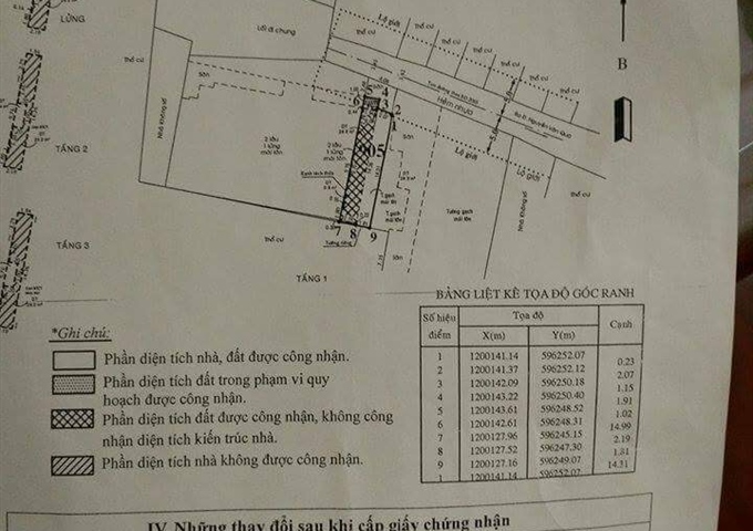 Bán lô đất hẻm 10m đường Đông Hưng Thuận 17, P. Đông Hưng Thuận, Q.12. DT 4x15m, DTCN 61m2 DOT