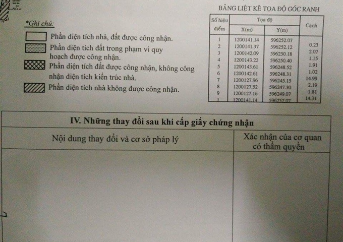 Bán lô đất hẻm 10m đường Đông Hưng Thuận 17, P. Đông Hưng Thuận, Q.12. DT 4x15m, DTCN 61m2 DOT